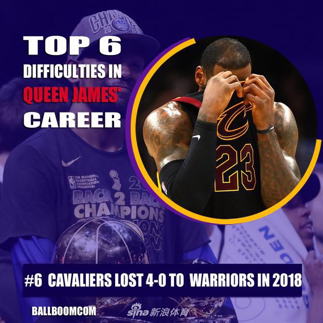 詹姆斯生涯16年六大艰难时刻：湖人无缘季后赛仅列第5