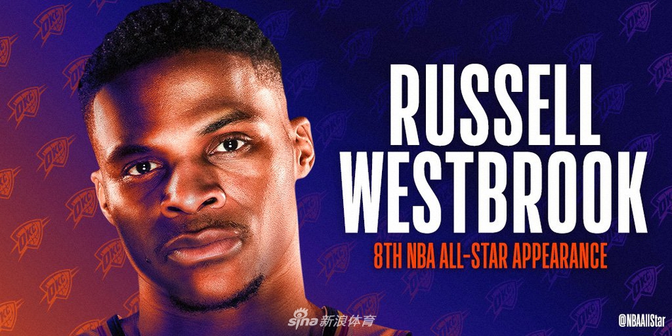 威少入选全明星