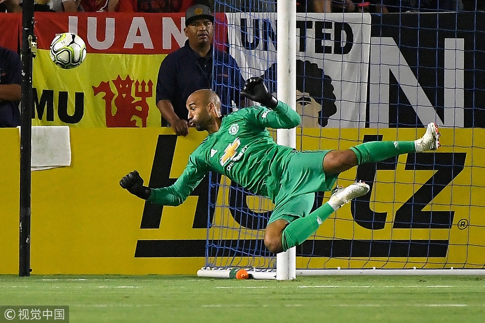 【国冠杯】曼联点球10-9AC米兰