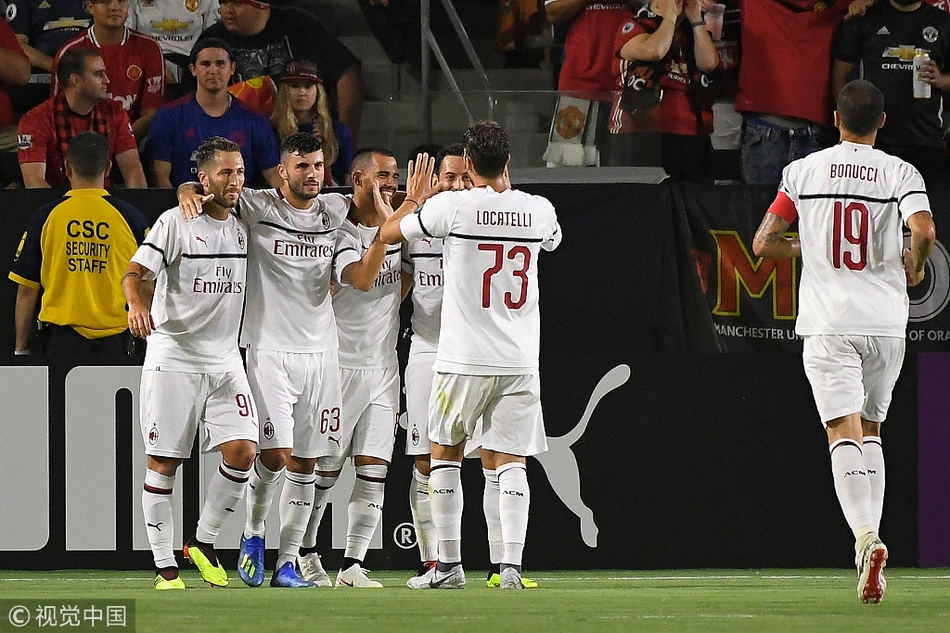 【国冠杯】曼联点球10-9AC米兰