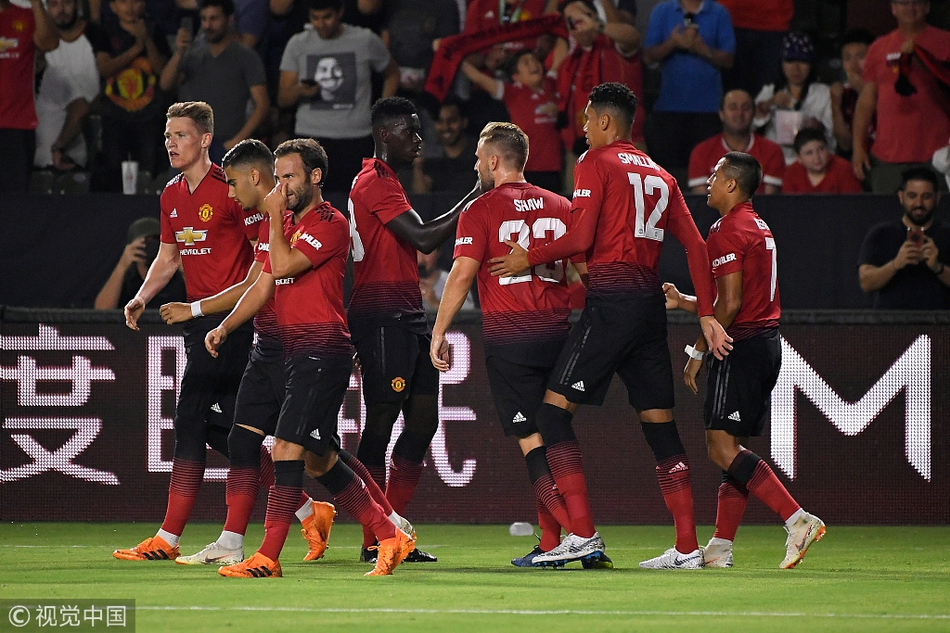 【国冠杯】曼联点球10-9AC米兰
