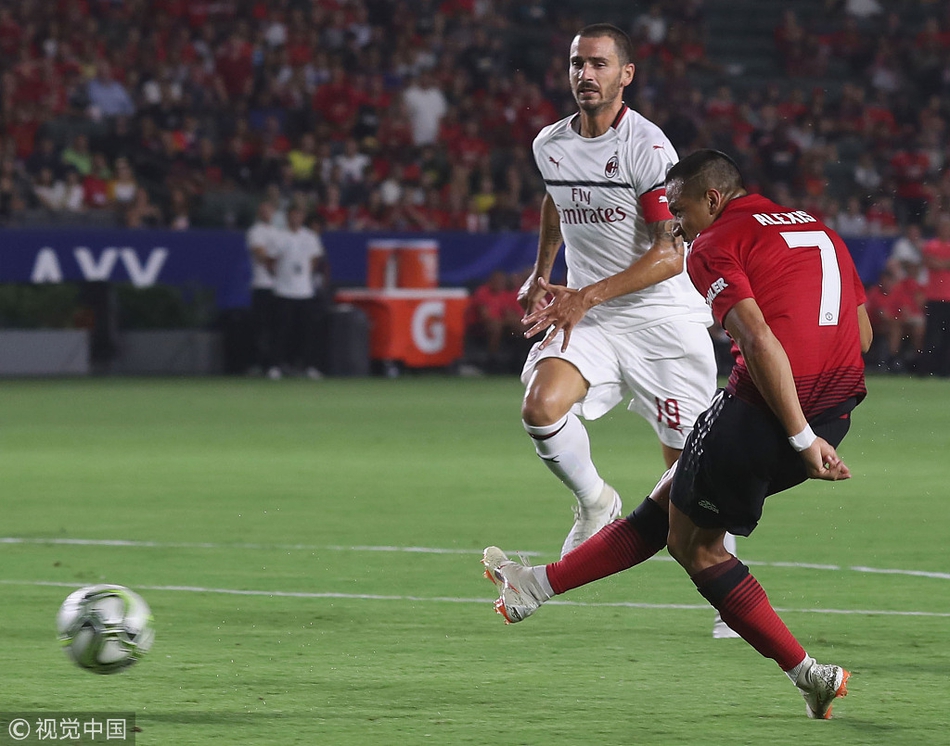 【国冠杯】曼联点球10-9AC米兰