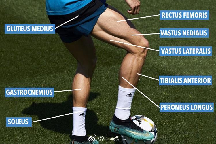 C罗曾经小小少年 如今风度翩翩