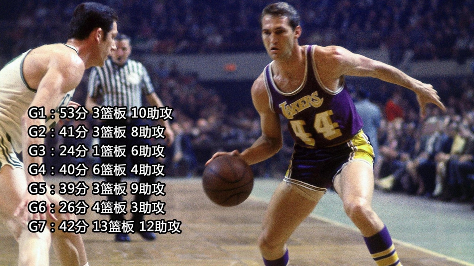 7、1969年 杰里-韦斯特