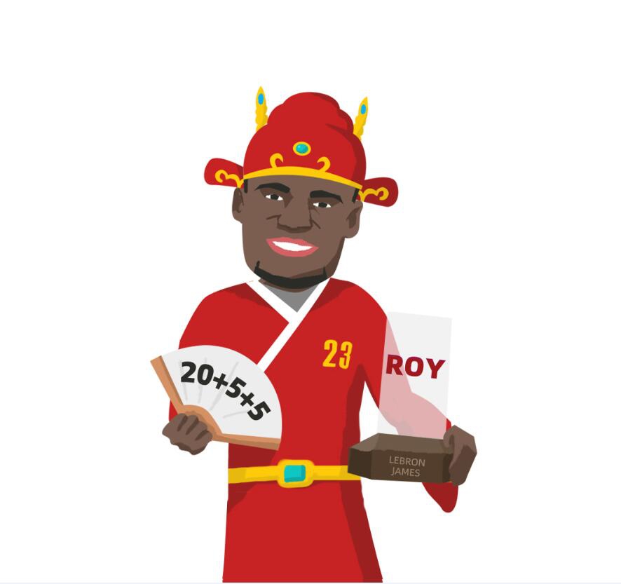 原创漫画祝詹姆斯35岁生日快乐！从小皇帝到gigi怪的35个神梗