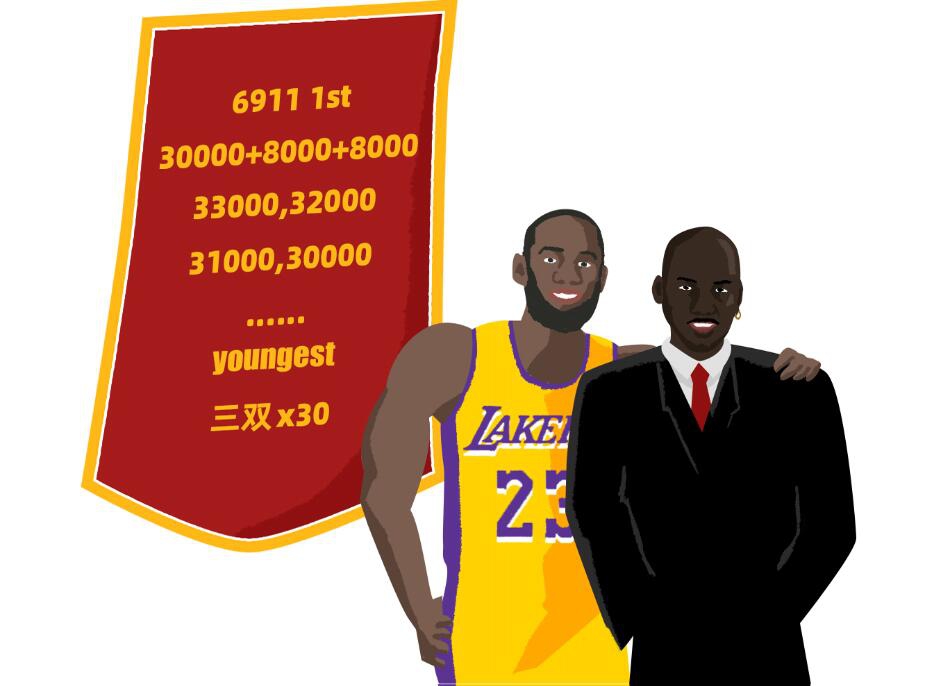 原创漫画祝詹姆斯35岁生日快乐！从小皇帝到gigi怪的35个神梗