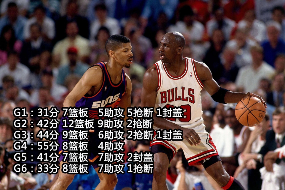 6、1993年 迈克尔-乔丹