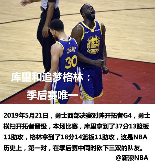 又给库里跪了!季后赛第一对同队三双!算上常规赛史上一共也只10个