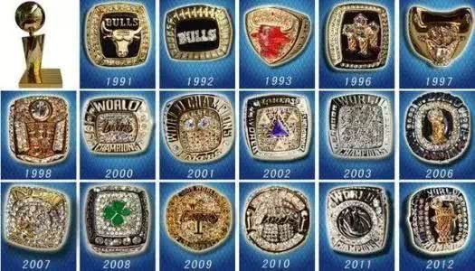 NBA冠军戒指的冷知识：15勇士冠戒值700万，中国第一个拿戒指是他