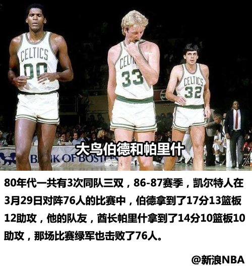 又给库里跪了!季后赛第一对同队三双!算上常规赛史上一共也只10个