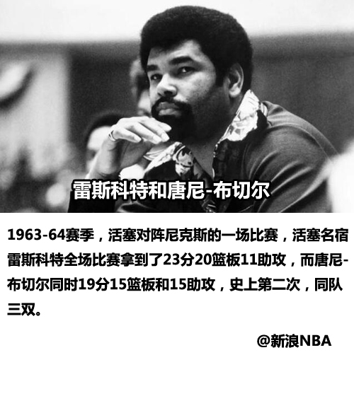 又给库里跪了!季后赛第一对同队三双!算上常规赛史上一共也只10个