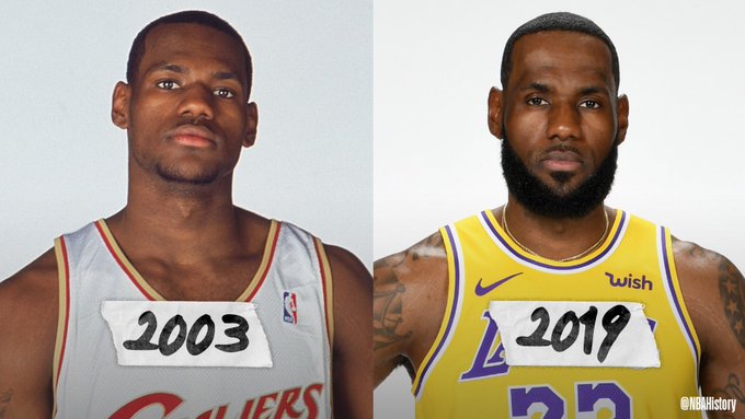 从第1年到第17年！官方晒对比照，原来詹姆斯也真的快老了