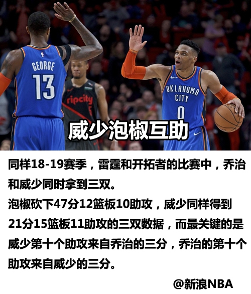 又给库里跪了!季后赛第一对同队三双!算上常规赛史上一共也只10个