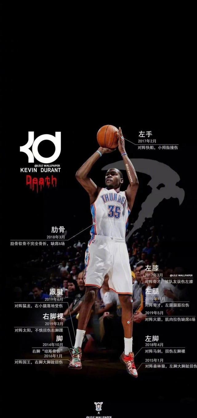 9大球星生涯伤病一览！佩服科比老詹心疼罗斯，最后1人是真的不易