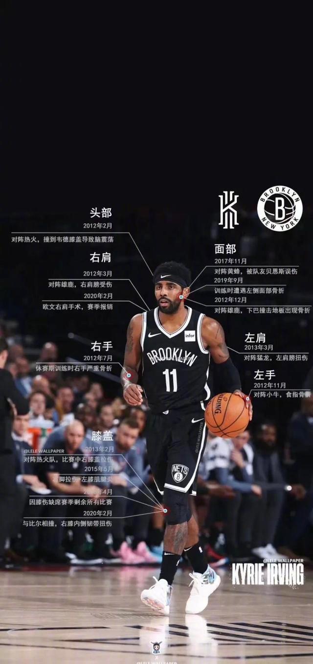 9大球星生涯伤病一览！佩服科比老詹心疼罗斯，最后1人是真的不易