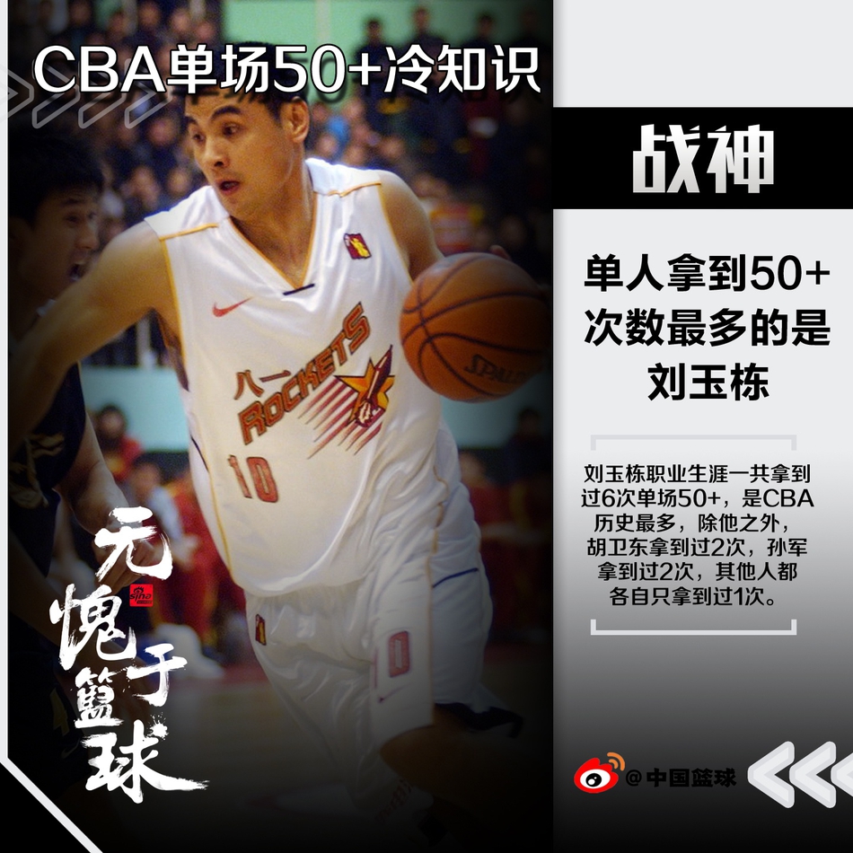 CBA里单场50分的9大冷知识！ 战神和老八一，真的是太猛了
