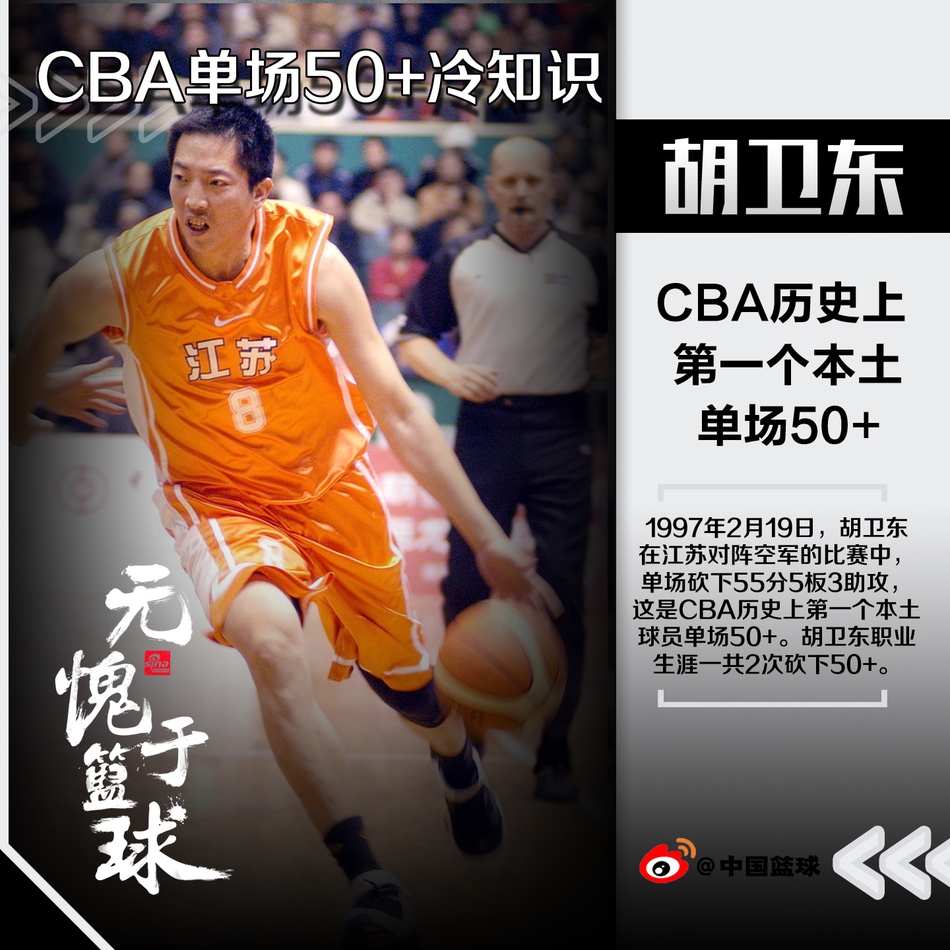 CBA里单场50分的9大冷知识！ 战神和老八一，真的是太猛了