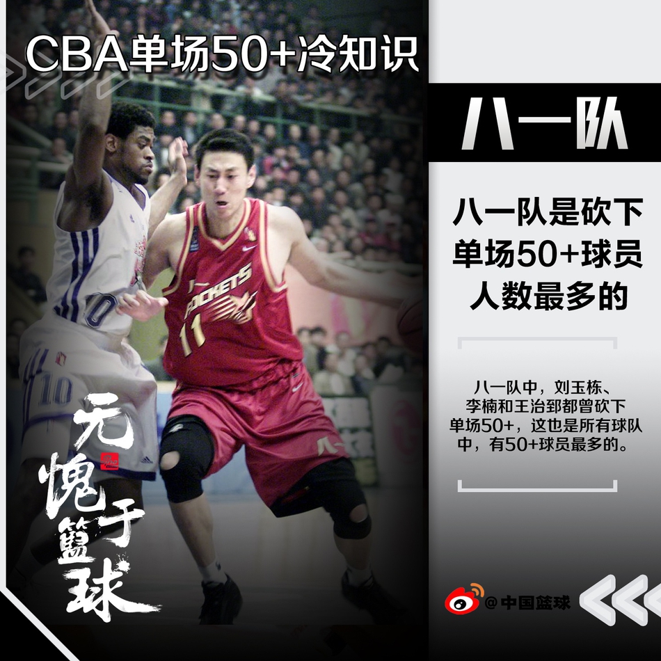 CBA里单场50分的9大冷知识！ 战神和老八一，真的是太猛了