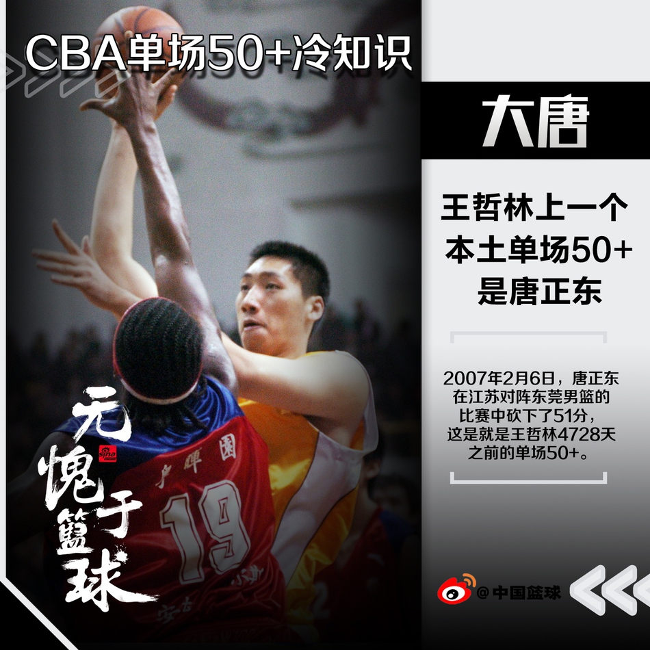 CBA里单场50分的9大冷知识！ 战神和老八一，真的是太猛了