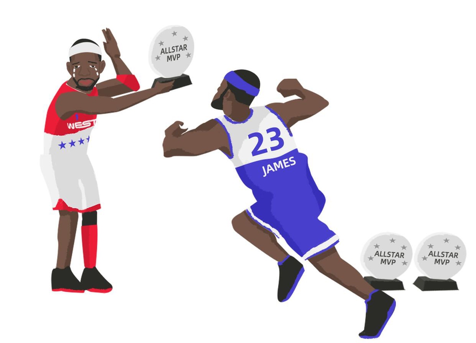 原创漫画祝詹姆斯35岁生日快乐！从小皇帝到gigi怪的35个神梗