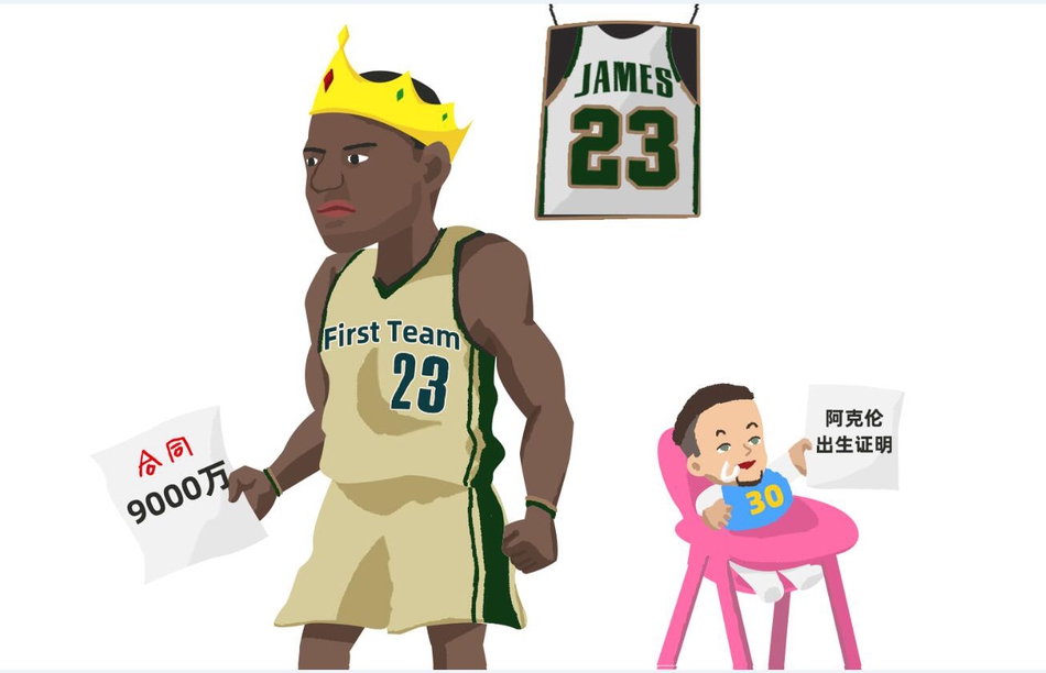 原创漫画祝詹姆斯35岁生日快乐！从小皇帝到gigi怪的35个神梗