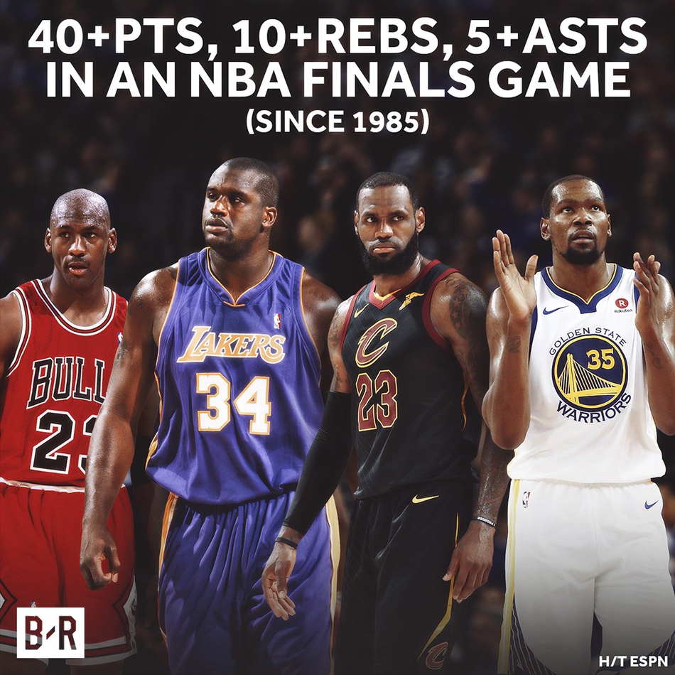 杜兰特比肩三巨星