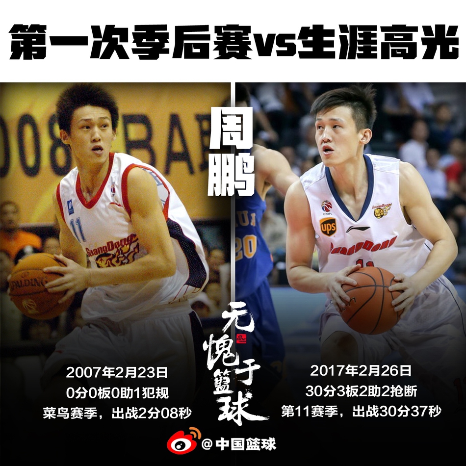 第一次参加季后赛vs生涯最高光！9位本土前场球员的蜕变