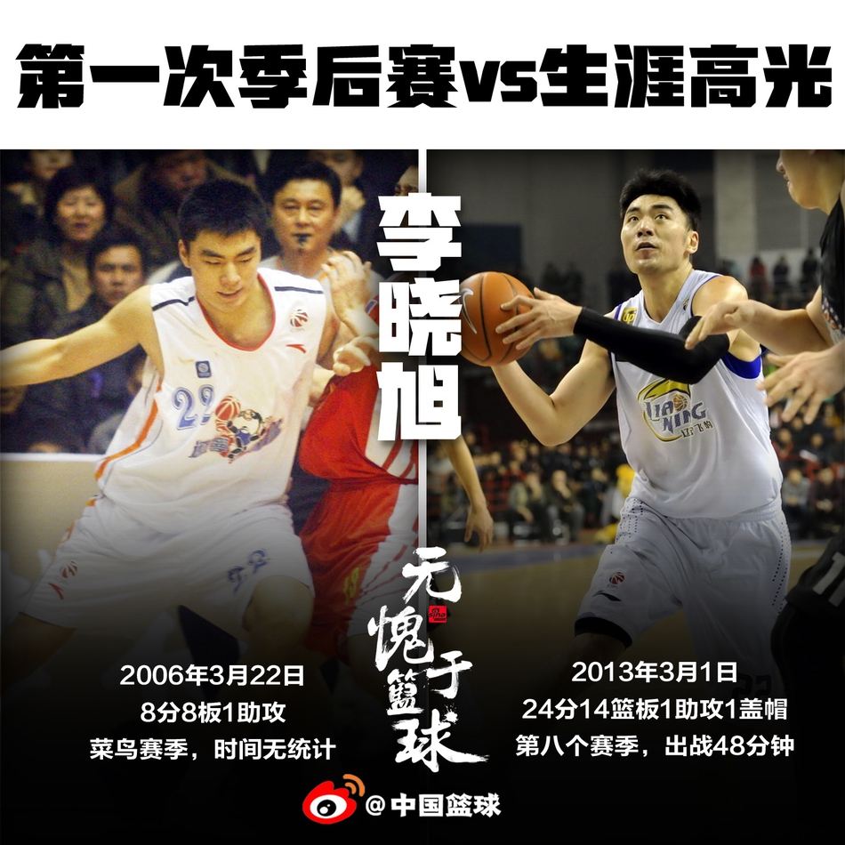 第一次参加季后赛vs生涯最高光！9位本土前场球员的蜕变