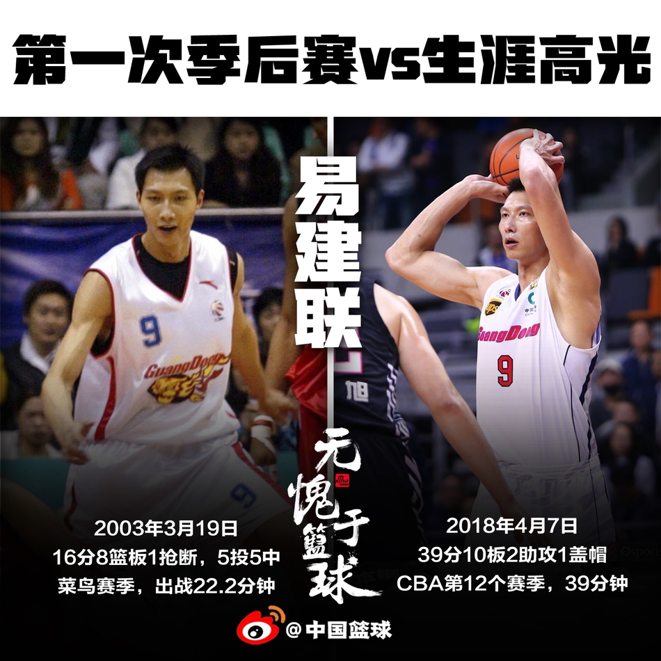 第一次参加季后赛vs生涯最高光！9位本土前场球员的蜕变