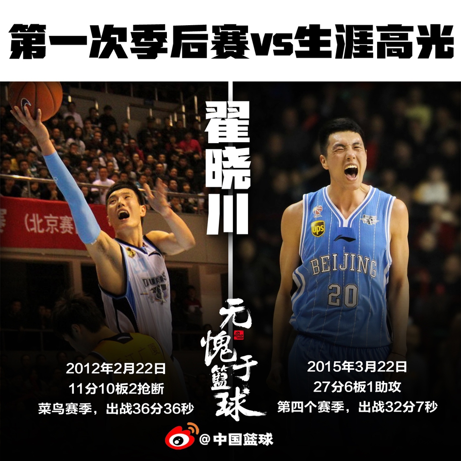 第一次参加季后赛vs生涯最高光！9位本土前场球员的蜕变