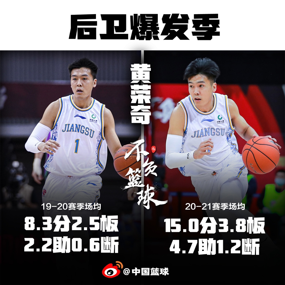 国产后卫集体爆发！高诗岩吴前孙铭徽，谁最让你惊喜？