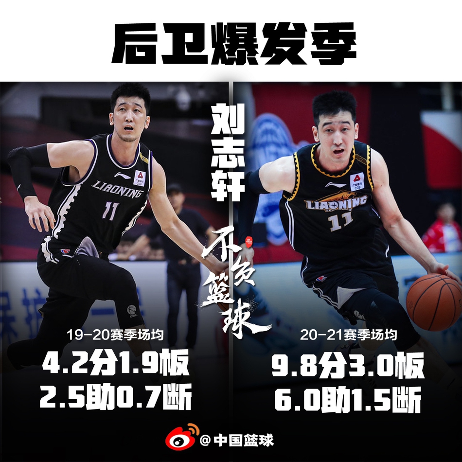 国产后卫集体爆发！高诗岩吴前孙铭徽，谁最让你惊喜？