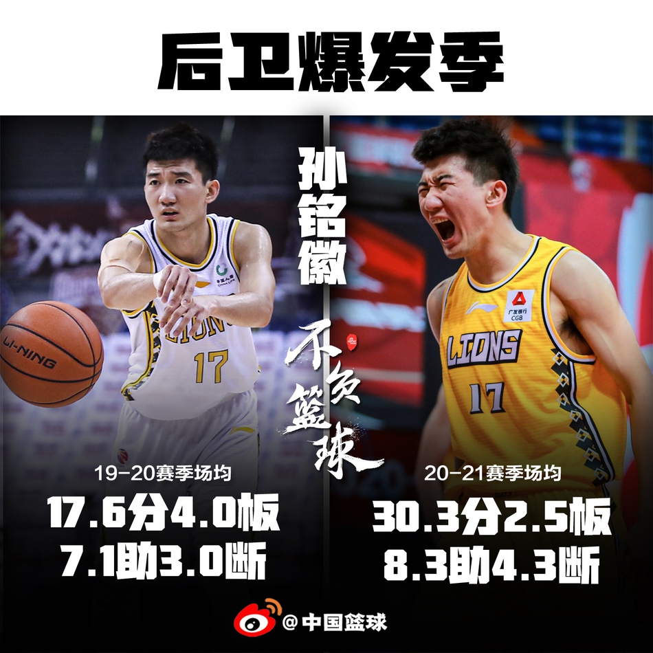 国产后卫集体爆发！高诗岩吴前孙铭徽，谁最让你惊喜？