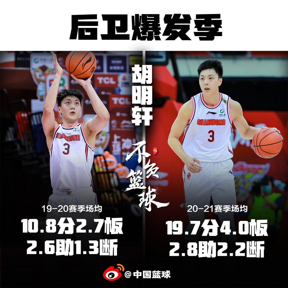 国产后卫集体爆发！高诗岩吴前孙铭徽，谁最让你惊喜？