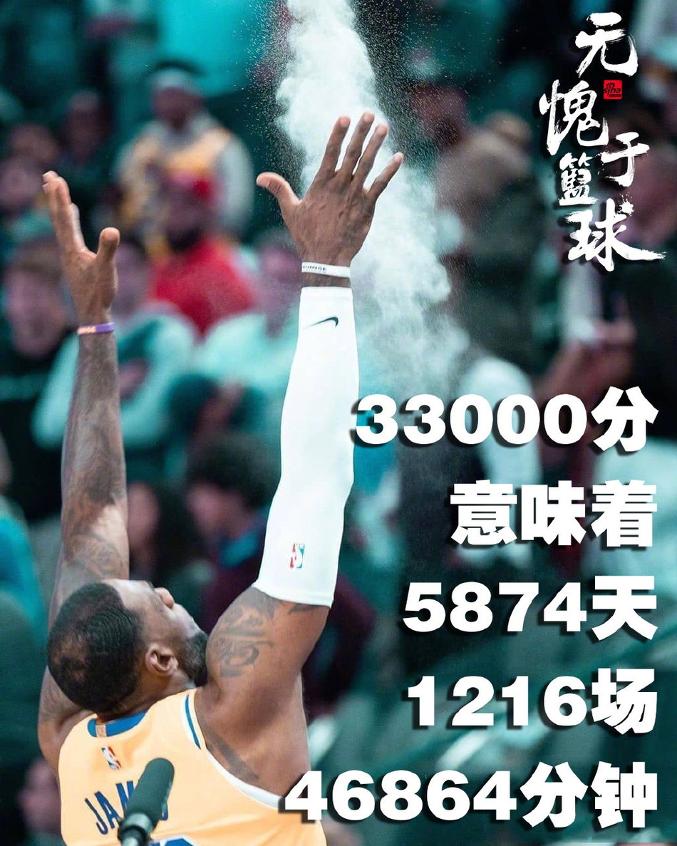 海报-当最年轻的33000已不再年轻！前辈们负责创造，他负责超越！