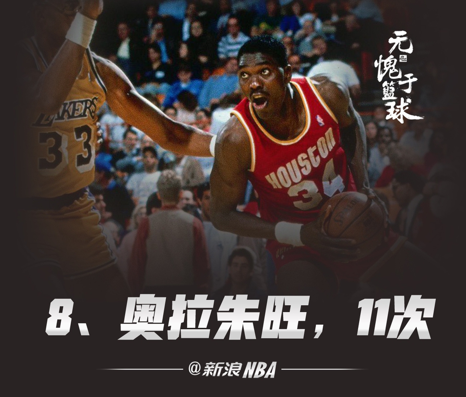 真正属于超巨老流氓的榜单！NBA历史季后赛单场40+排名