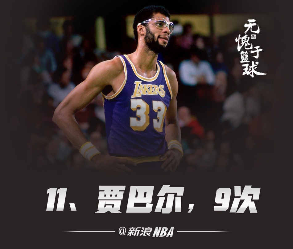 真正属于超巨老流氓的榜单！NBA历史季后赛单场40+排名