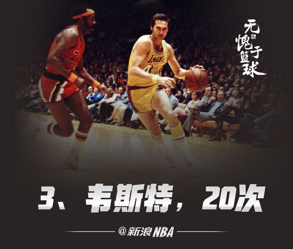 真正属于超巨老流氓的榜单！NBA历史季后赛单场40+排名