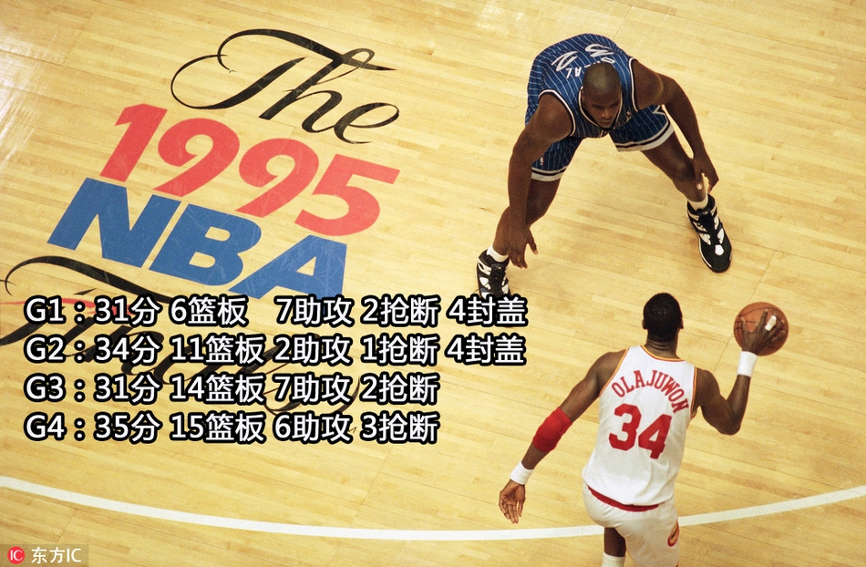 5、1995年 哈基姆-奥拉朱旺