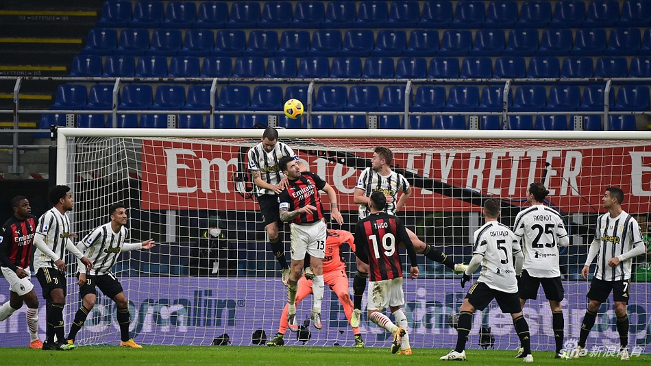 [意甲]AC米兰1-3尤文