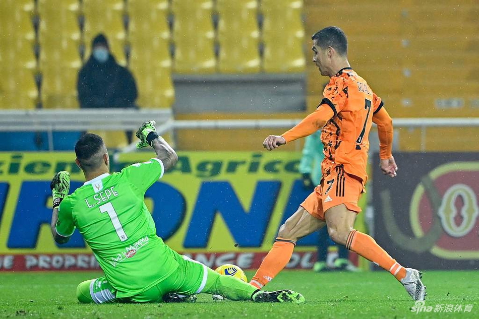 [意甲]帕尔马0-4尤文 C罗双响