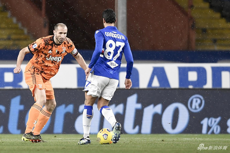[意甲]桑普多利亚0-2尤文