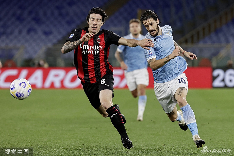 [意甲]拉齐奥3-0AC米兰