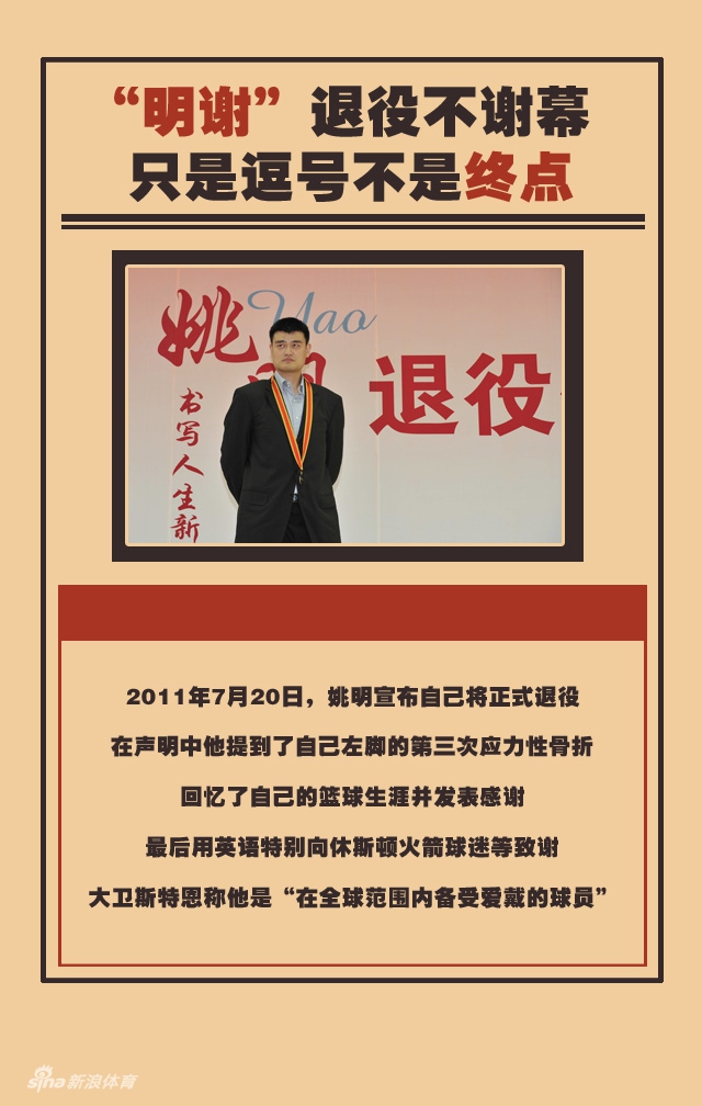 中国奇迹还将继续!看男篮第一人的百变人生