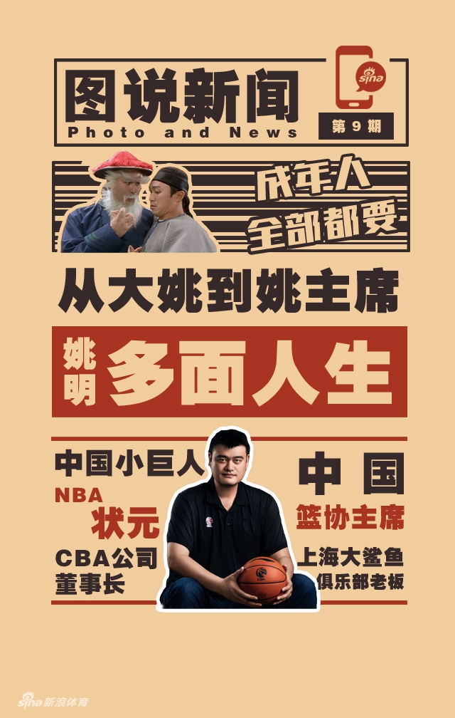 中国奇迹还将继续!看男篮第一人的百变人生