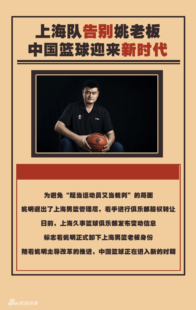 中国奇迹还将继续!看男篮第一人的百变人生