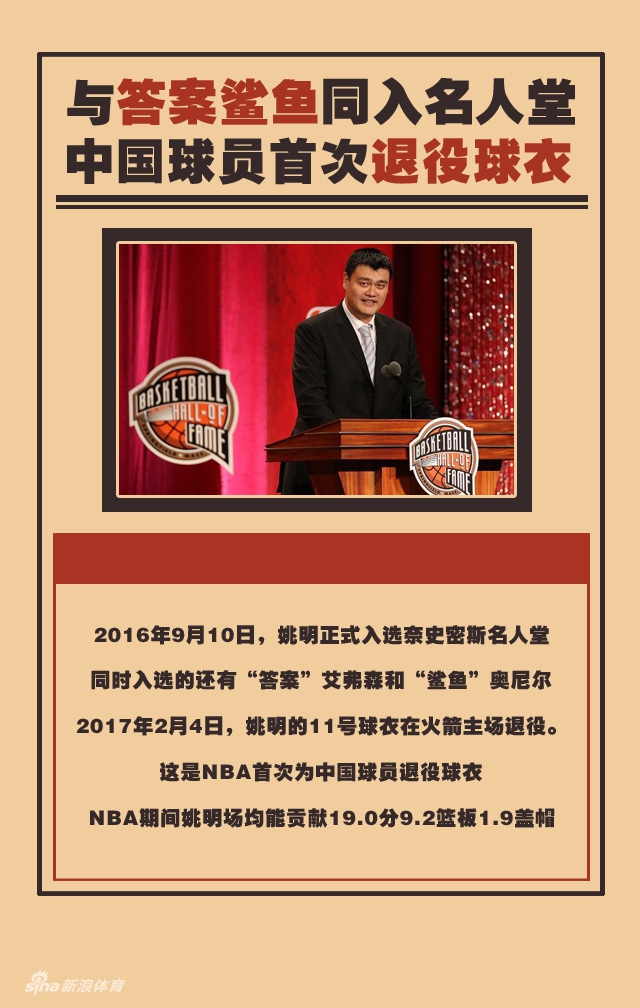 中国奇迹还将继续!看男篮第一人的百变人生