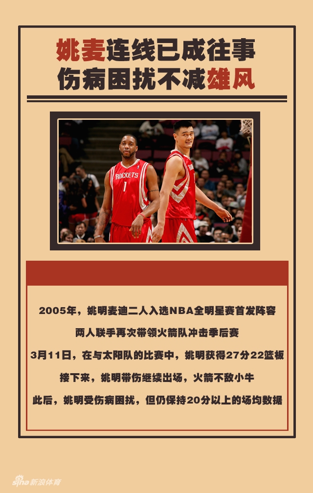 中国奇迹还将继续!看男篮第一人的百变人生