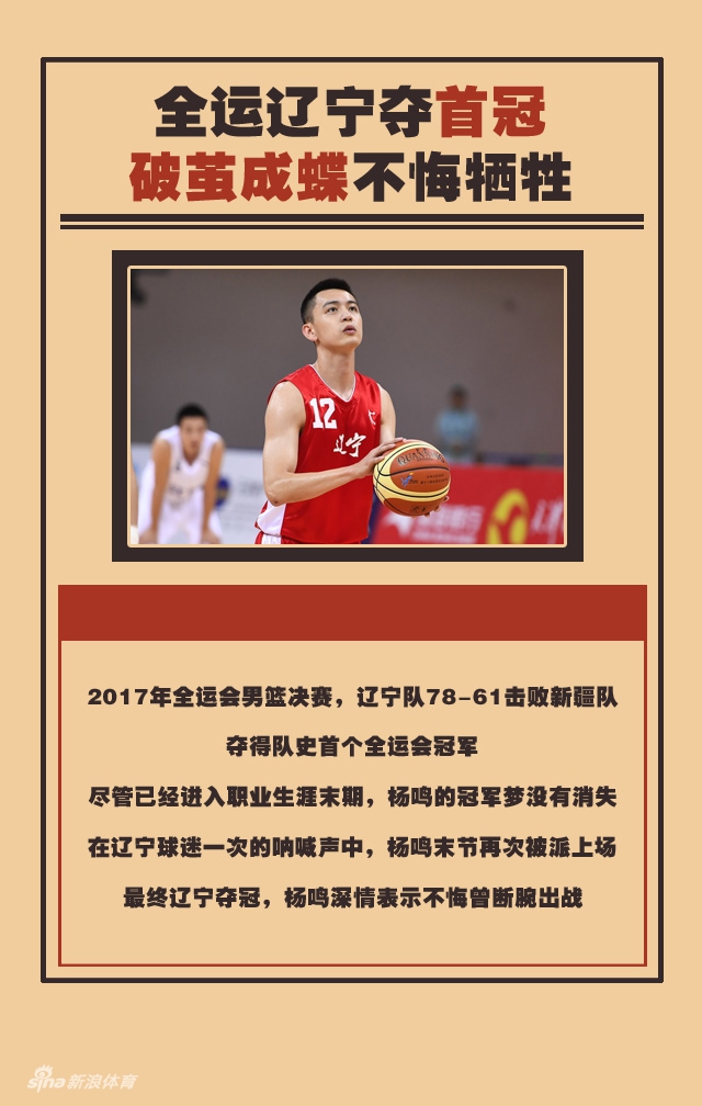 不止颜值!曾砍40+的辽篮队长退役留辉煌烙印
