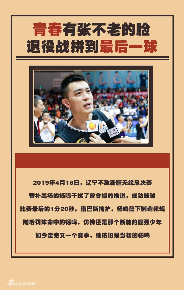 不止颜值!曾砍40+的辽篮队长退役留辉煌烙印